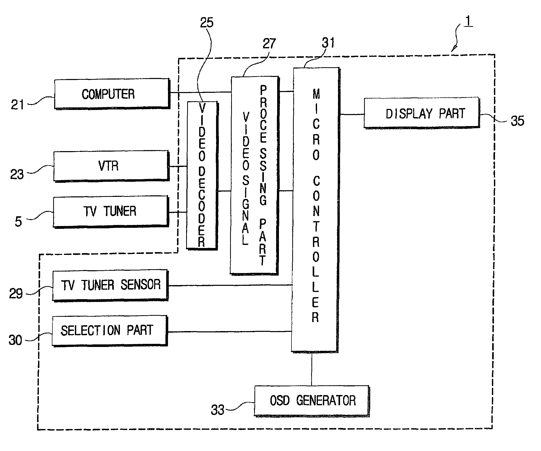 Display apparatus and method of controlling the same