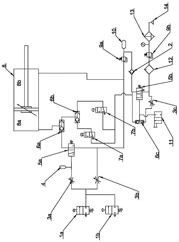 Pneumatic control system for fire door