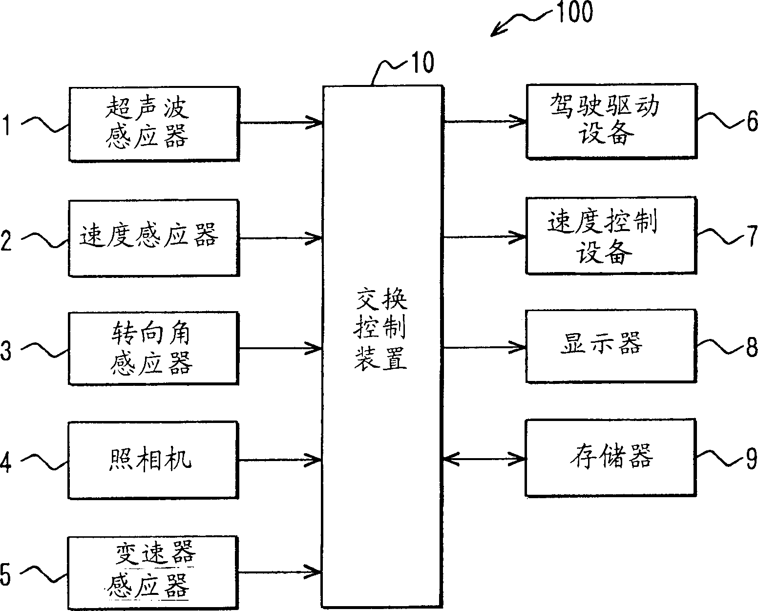 Parking assistance system