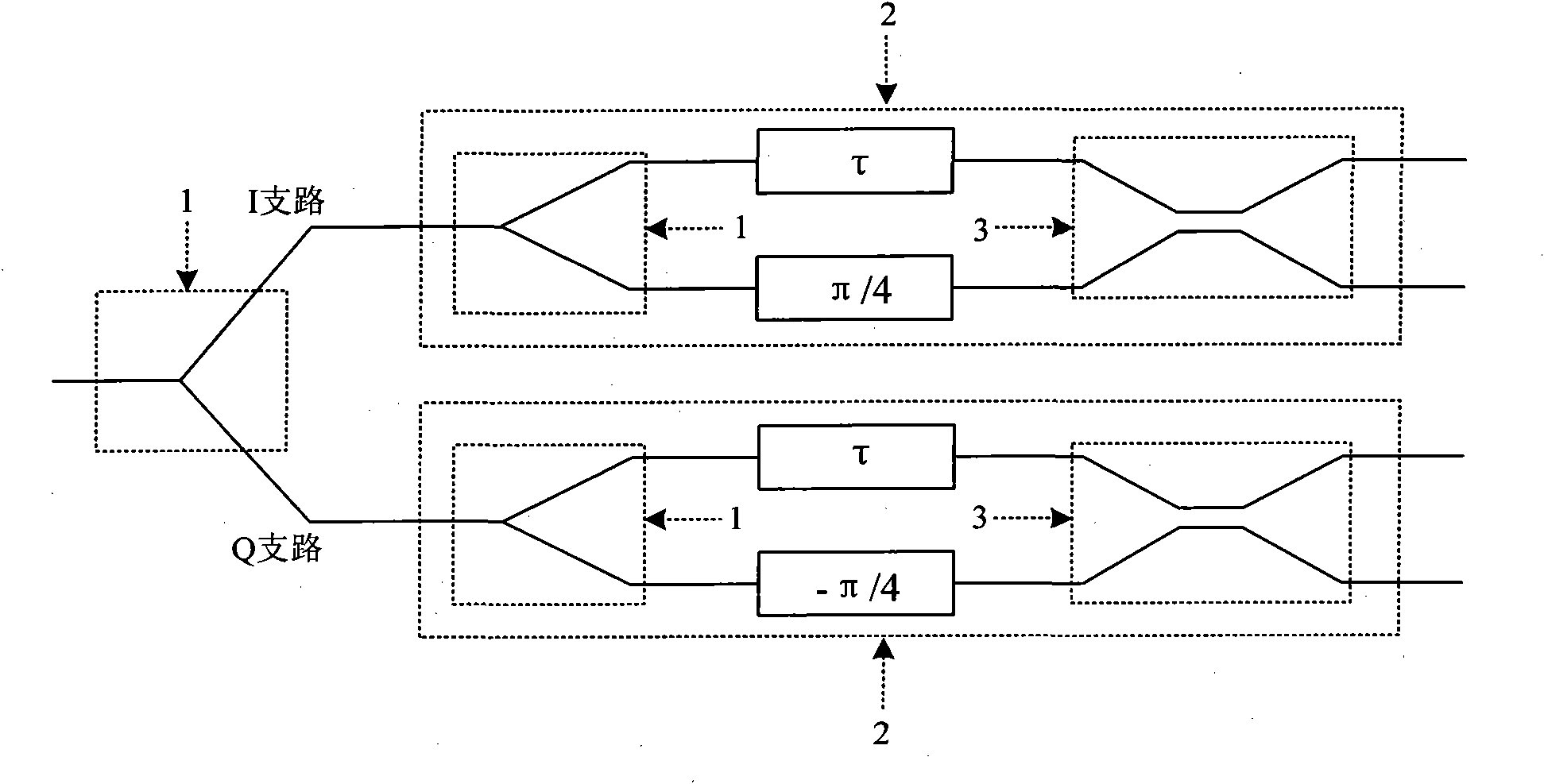 Monolithically integrated multi-wavelength differential quadrature phase shift keying (DQPSK) demodulator and manufacturing method thereof