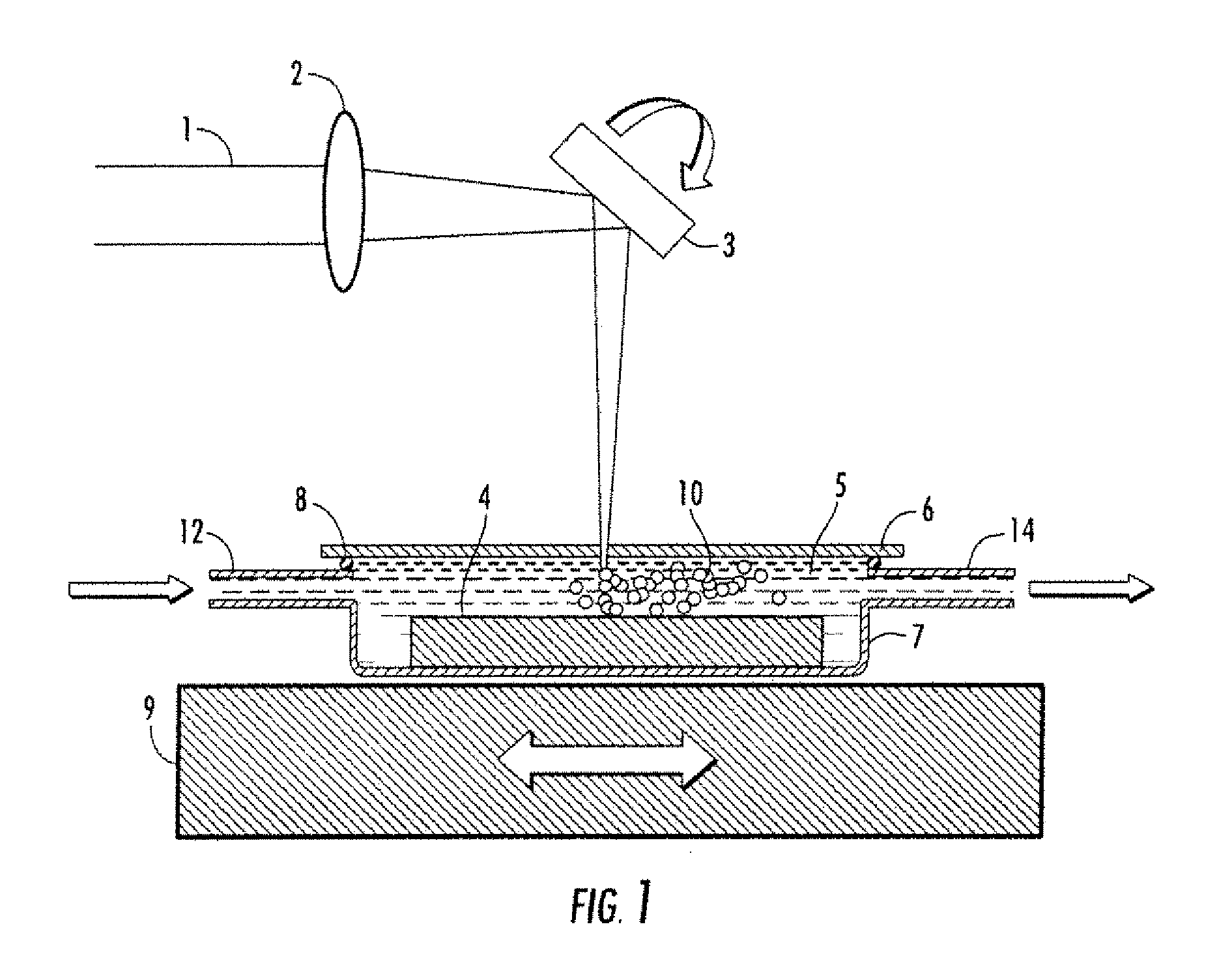 Method for producing nanoparticle solutions based on pulsed laser ablation for fabrication of thin film solar cells