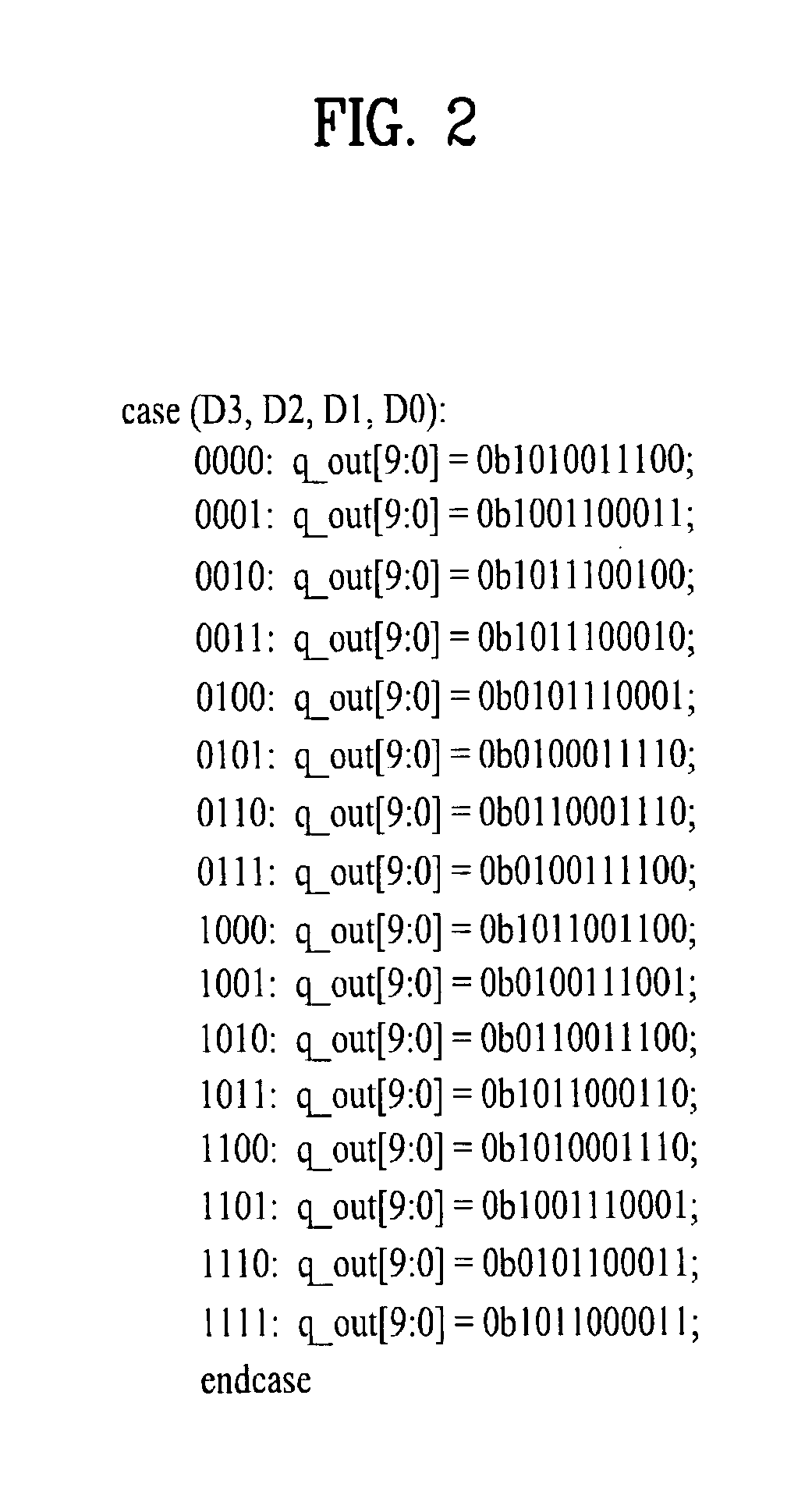 Method and apparatus for transmitting/receiving multimedia data