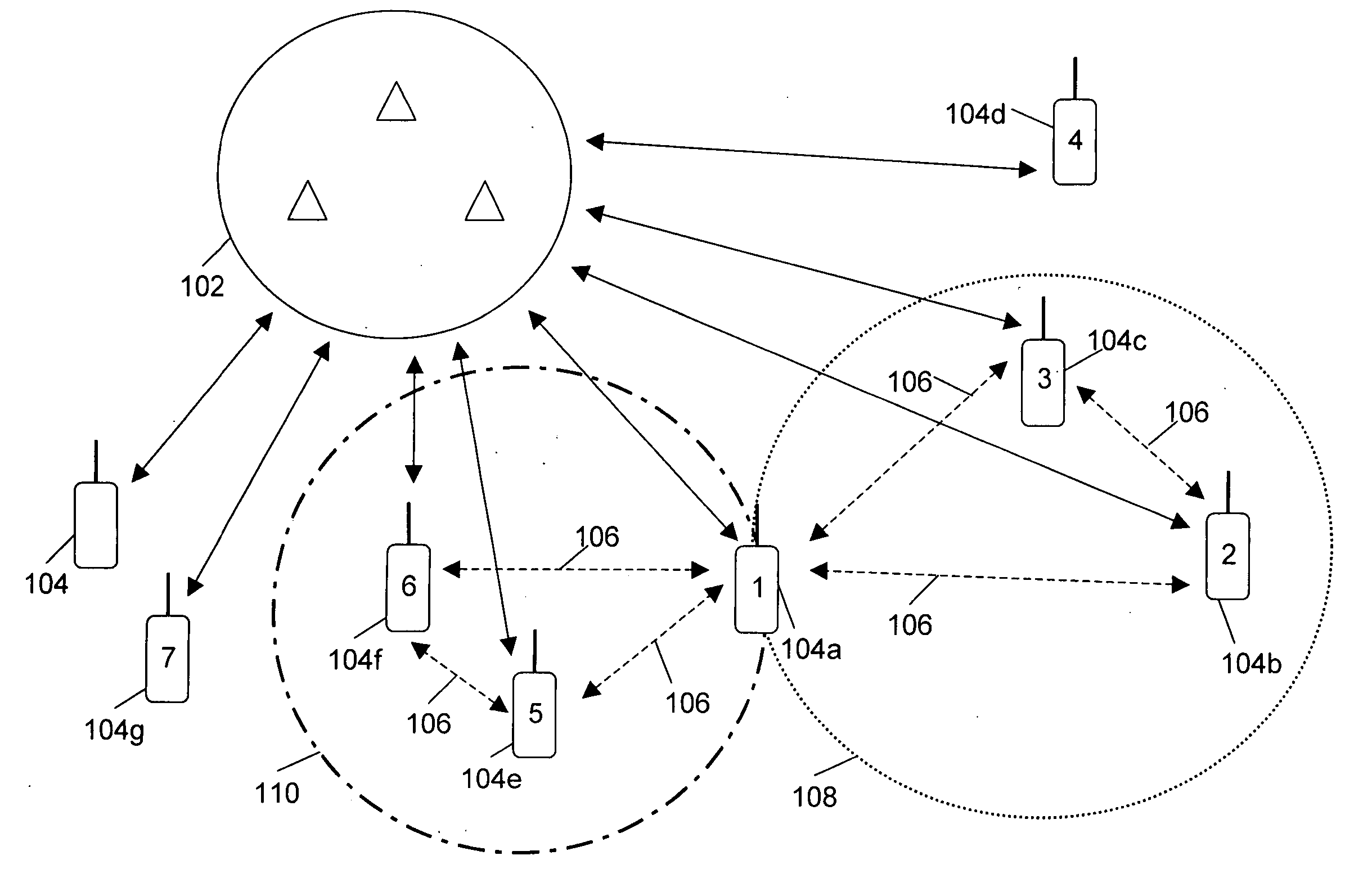 Method and system for multiple-input-multiple-output (MIMO) communication in a wireless network