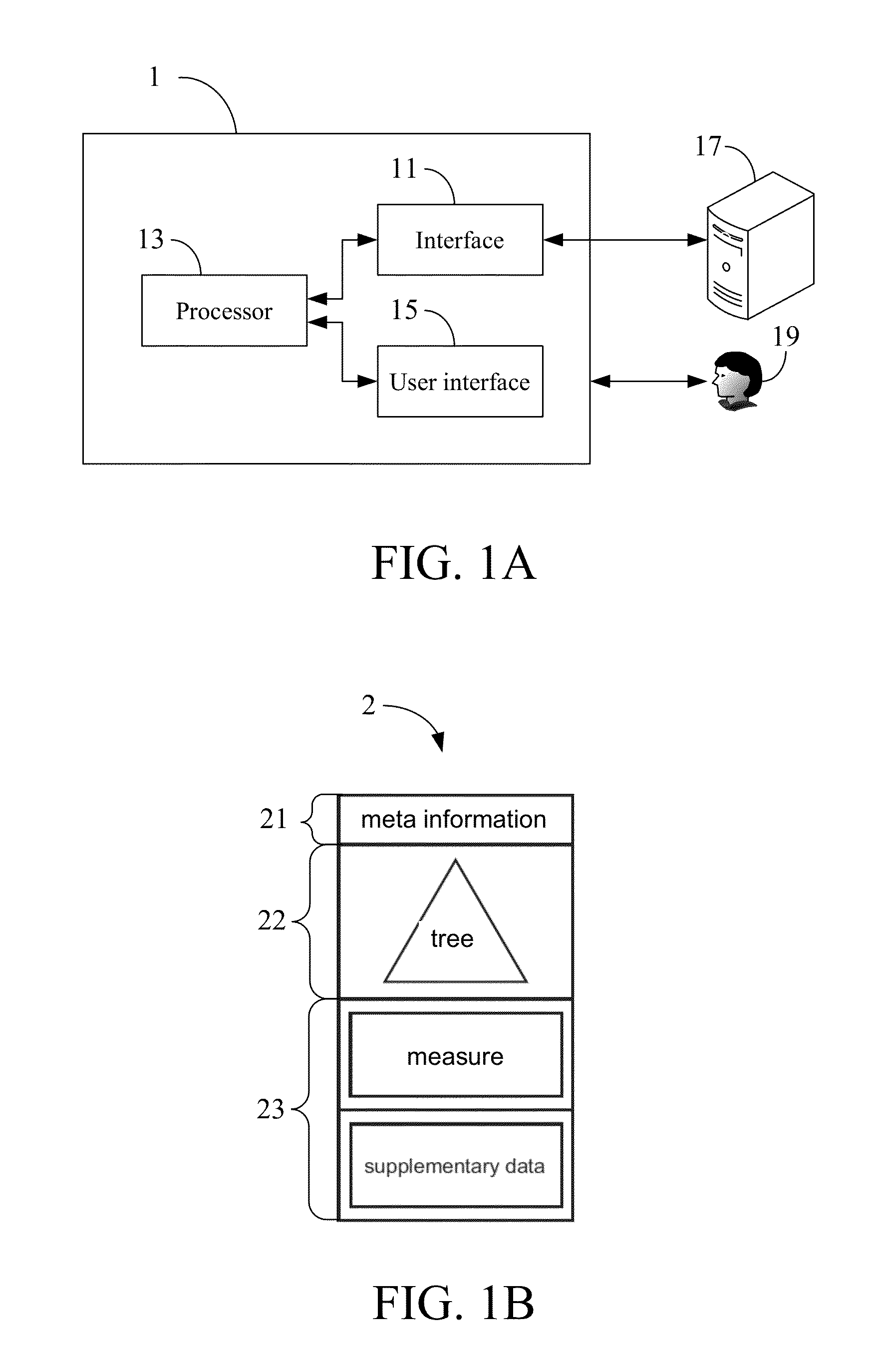 Apparatus and method for realizing big data into a big object and non-transitory tangible machine-readable medium thereof