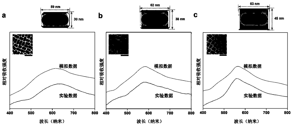 Flexible transferable surface-enhanced Raman detection substrate as well as preparation method and application thereof
