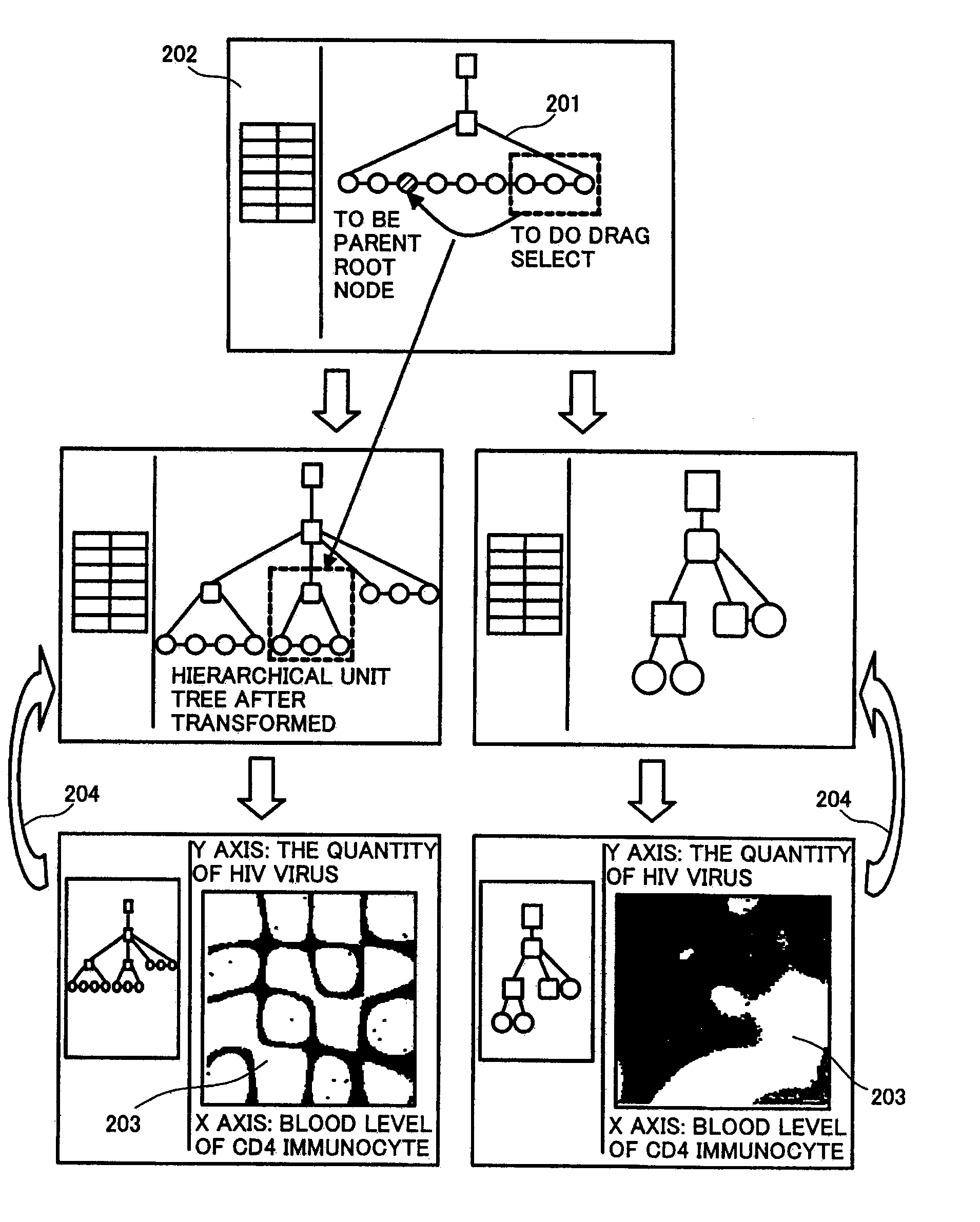 Production and preprocessing system for data mining