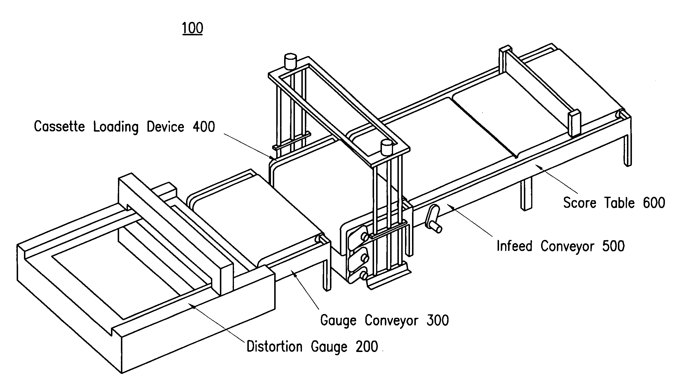 Glass handling and processing system