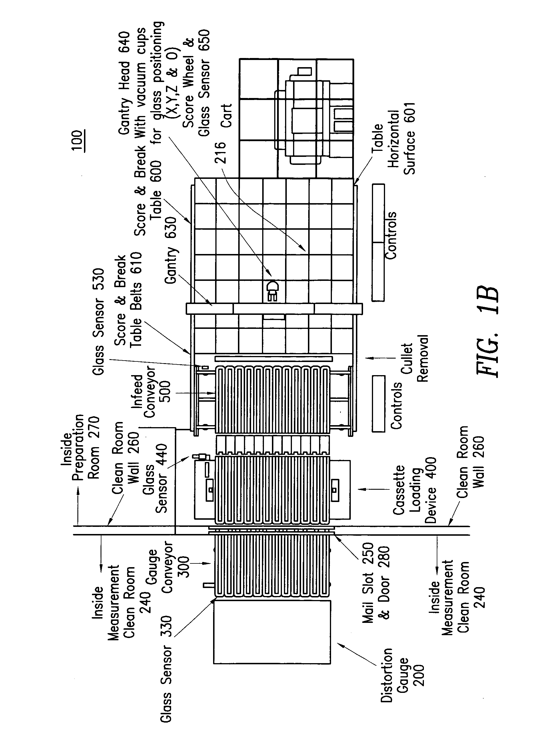 Glass handling and processing system