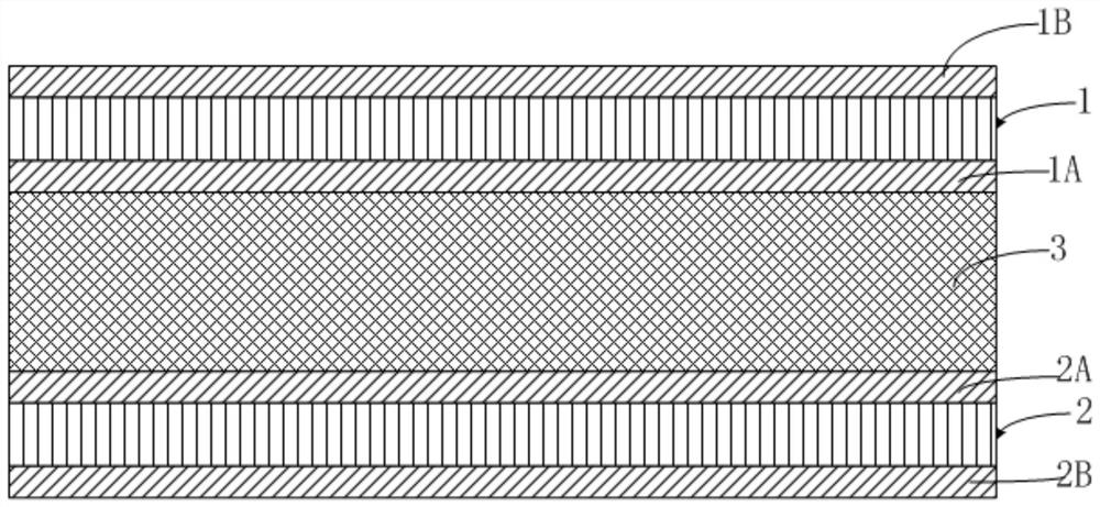 Cushion packaging material and preparation method thereof