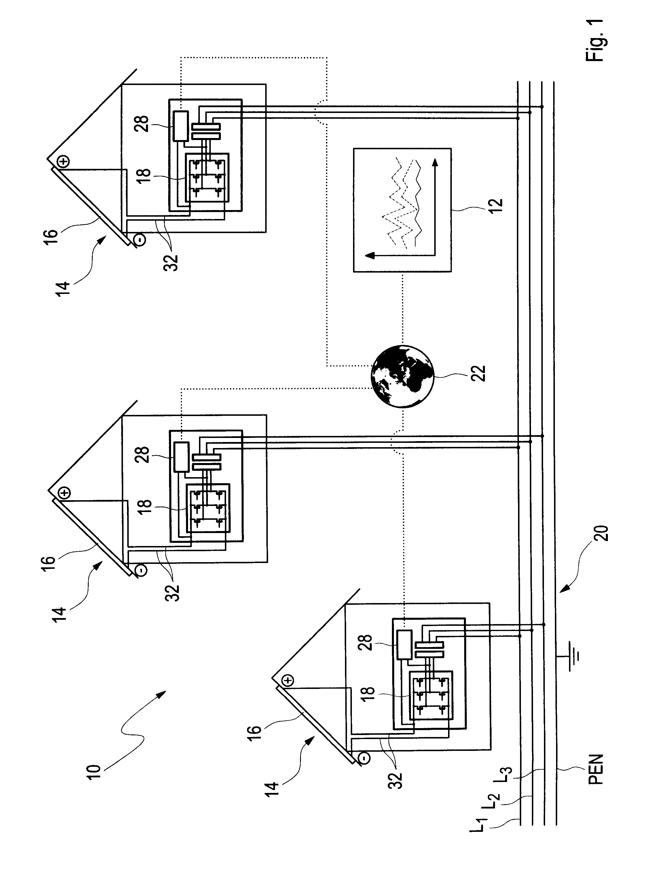 Monitoring System for Power Grid Distributed Power Generation Devices