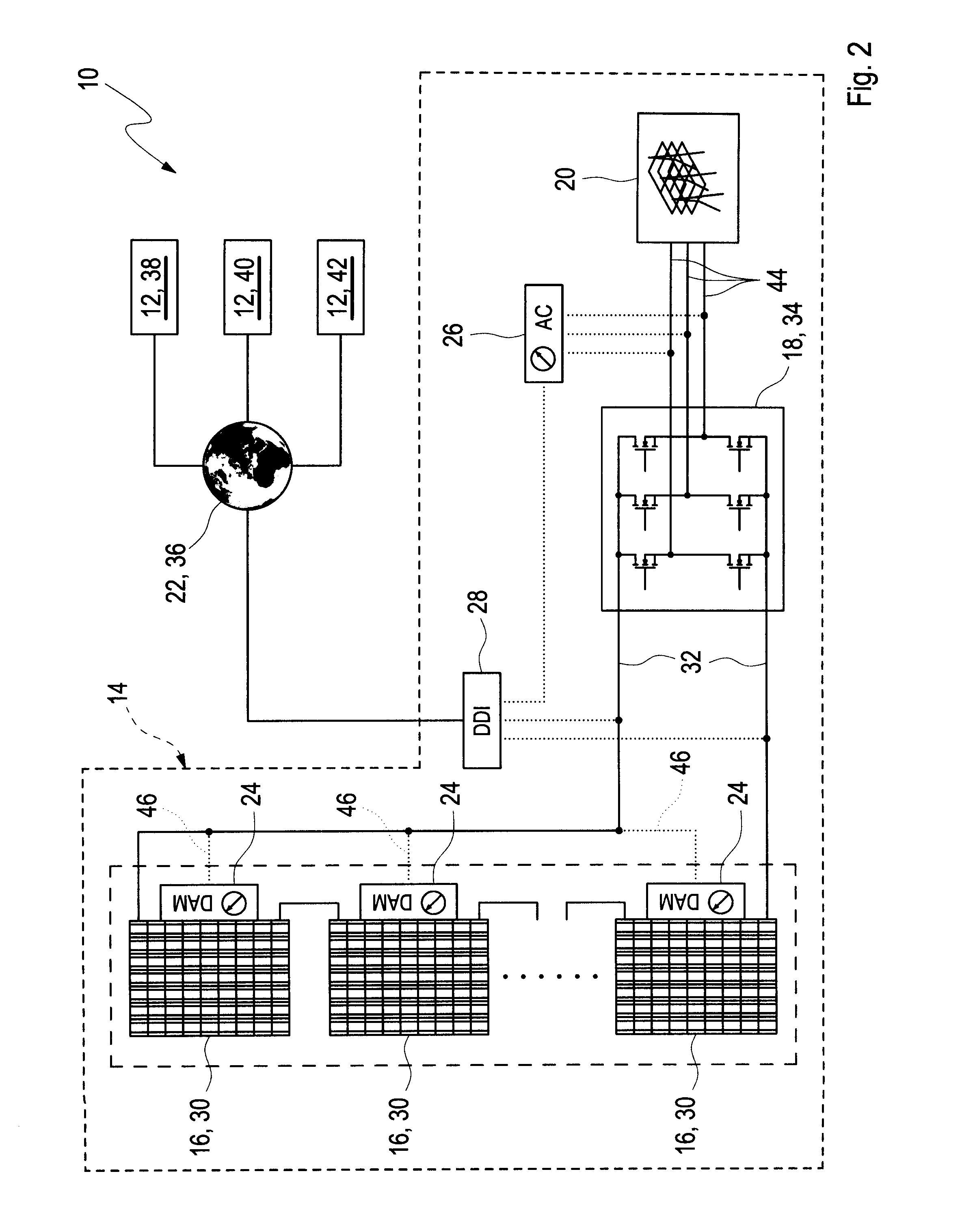 Monitoring System for Power Grid Distributed Power Generation Devices