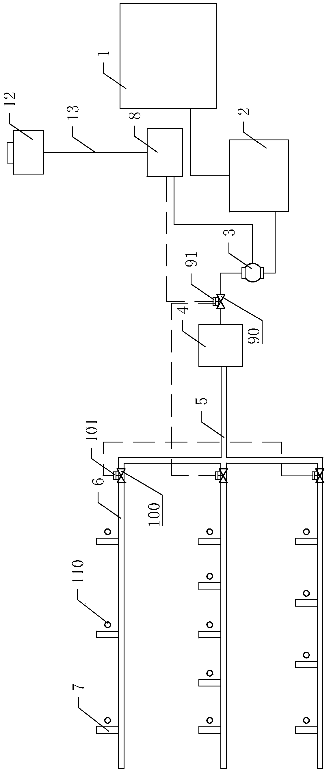 A control method of drip irrigation system in saline-alkali land