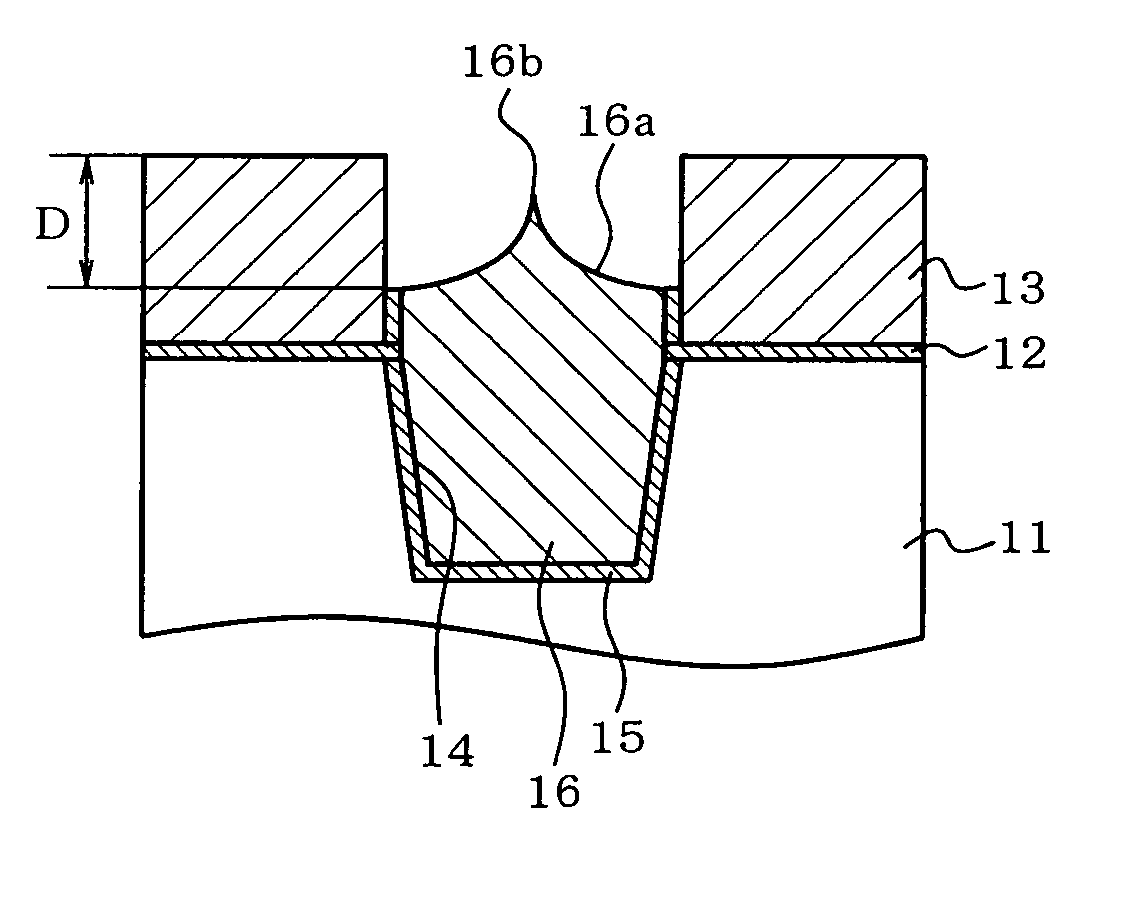 Semiconductor device with shallow trench isolation and method of fabricating the same