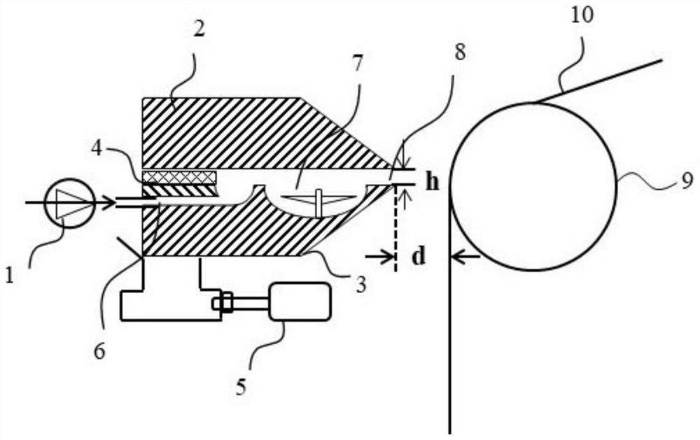 Method and device for manufacturing nanofiltration membrane