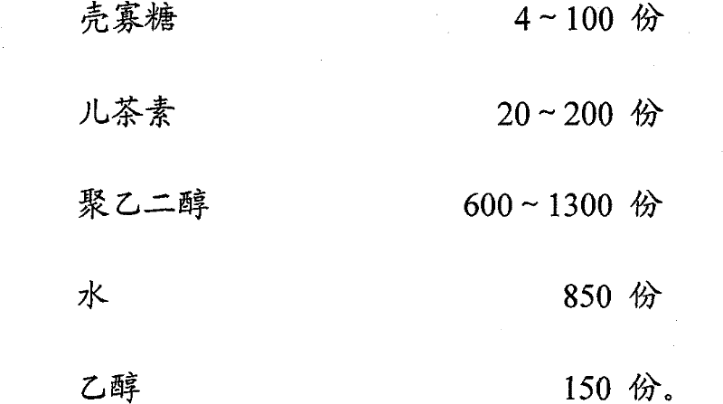 Antibacterial solidifying agent of excavated bamboo and wood ware