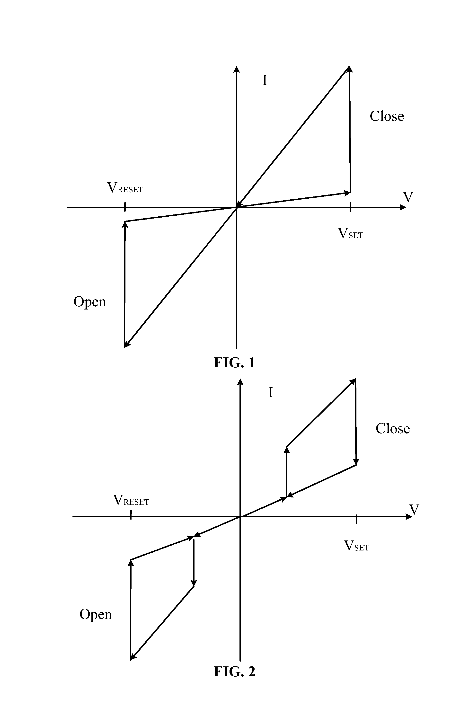 Non-volatile boolean logic operation circuit and operation method thereof