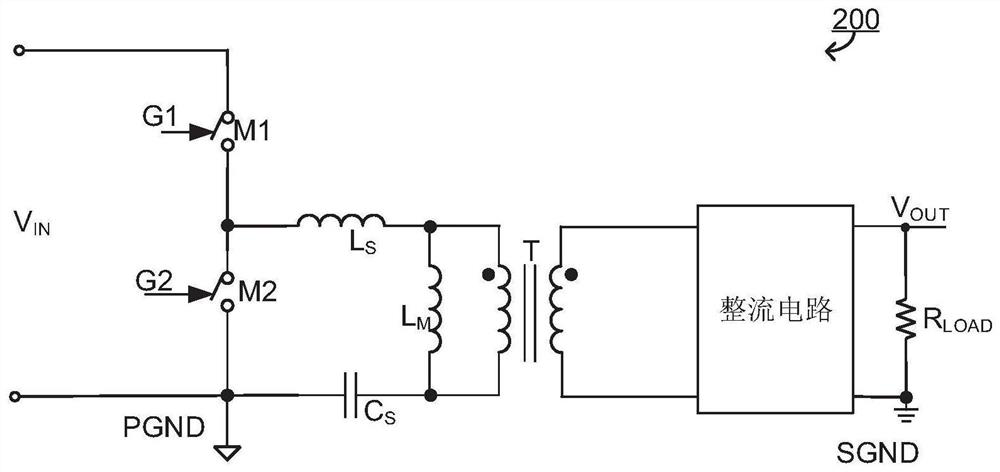 Resonant converter capable of automatically adjusting frequency and control method thereof