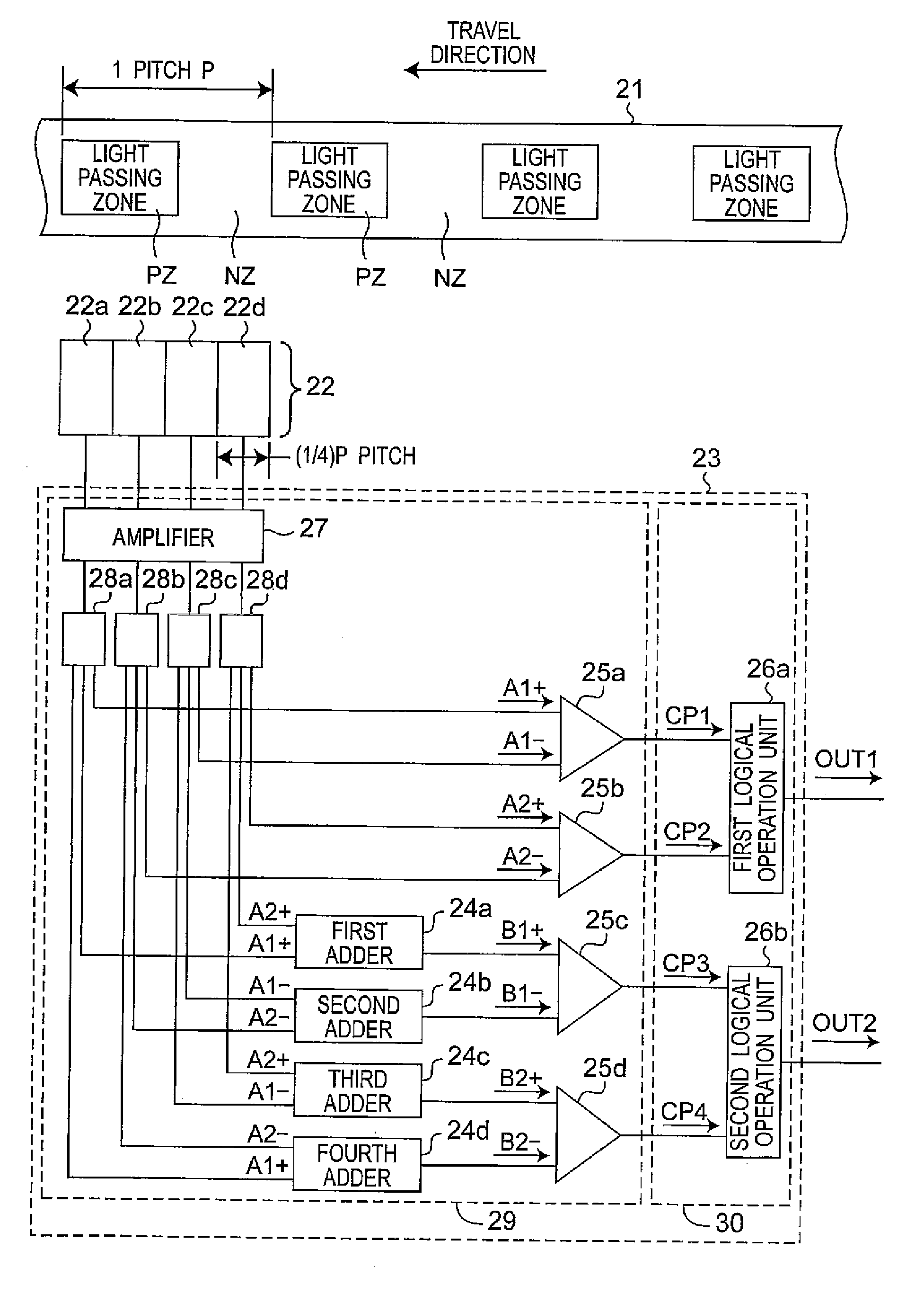 Photoelectric encoder and electronic equipment using the same