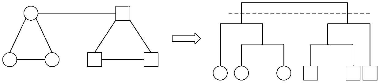 Event development venation diagram generation method