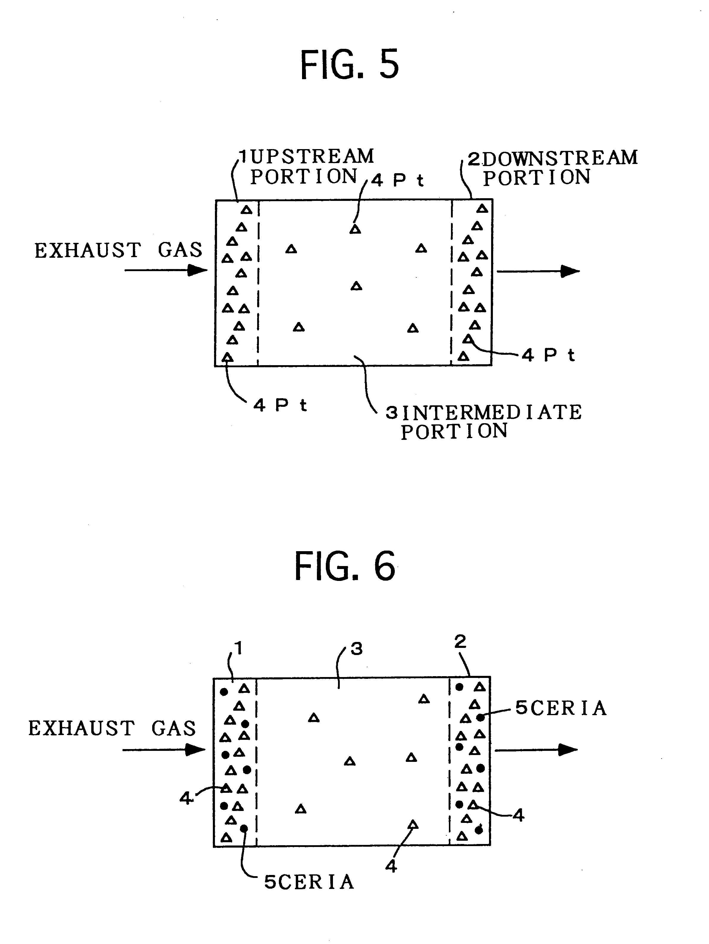 Method of purifying exhaust gas and catalyst for purifying exhaust gas