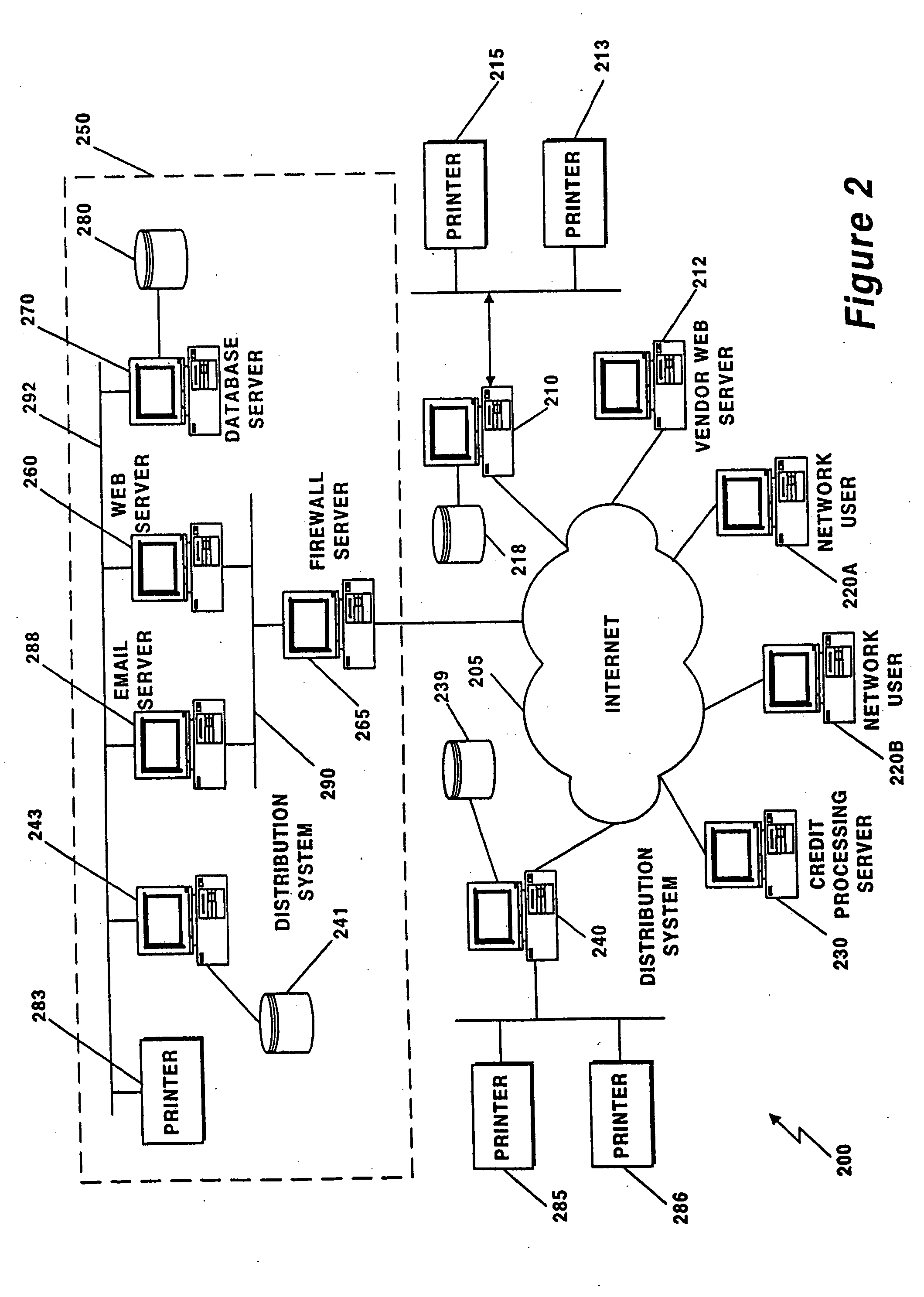 Method and apparatus for distribution of greeting cards with electronic commerce transaction