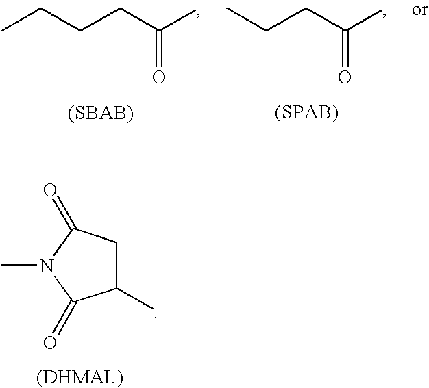 GLP-2 derivatives