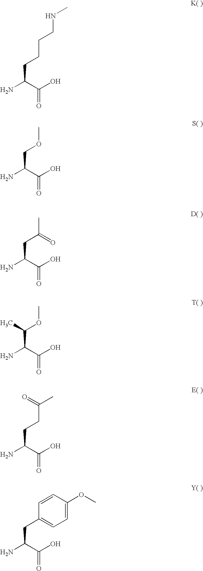 GLP-2 derivatives