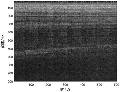 Underwater acoustic target radiation noise linear array beam reconstruction method for output signal frequency spectrum