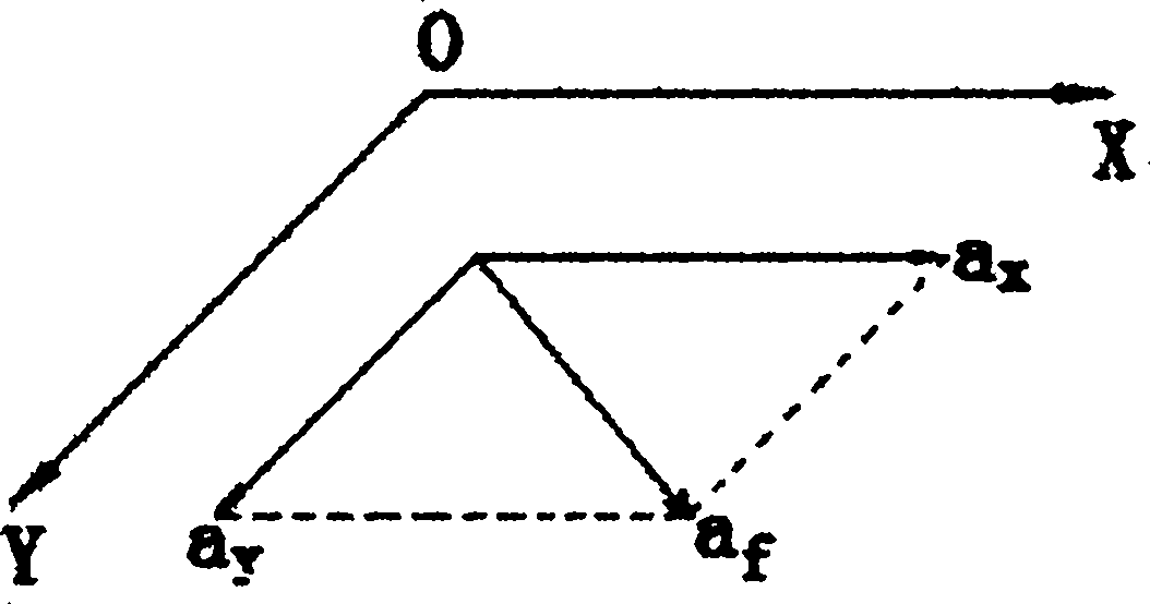 Aerial drop or parachuting overload testing device