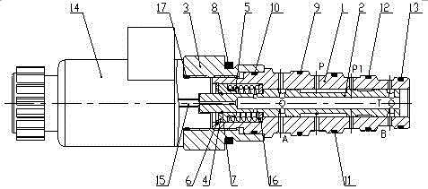 Two-position five-way electromagnetic reversing valve applied to electro-hydraulic steering systems