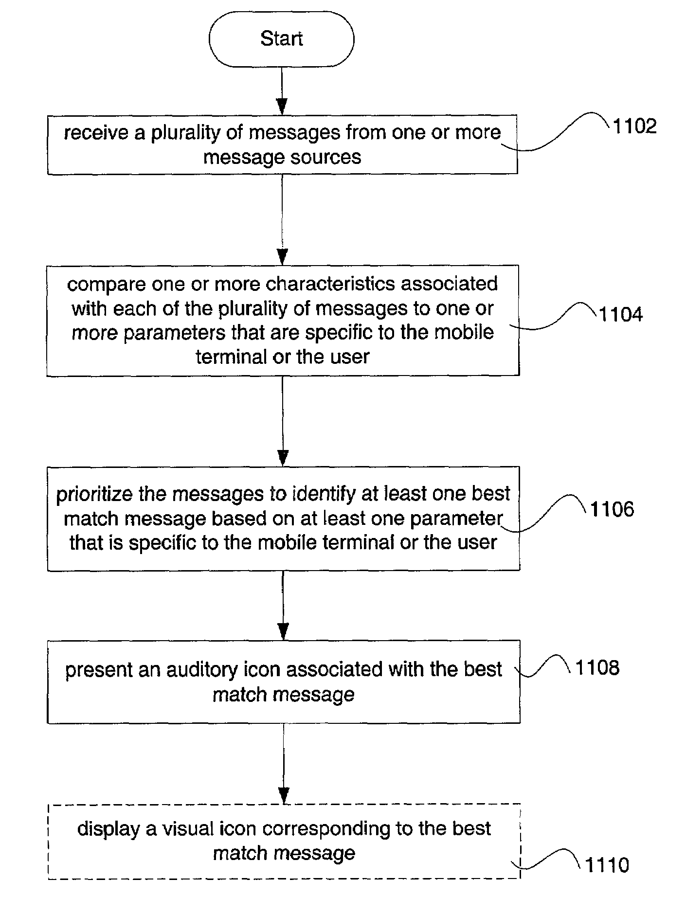 Method and apparatus for presenting auditory icons in a mobile terminal