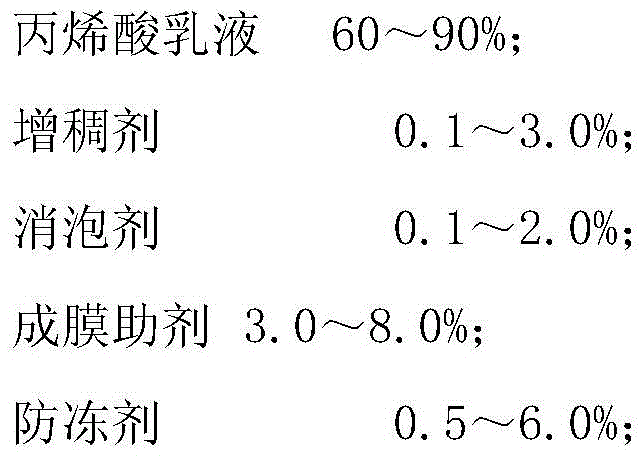 Two-component water-based matte finish varnish and preparation method thereof