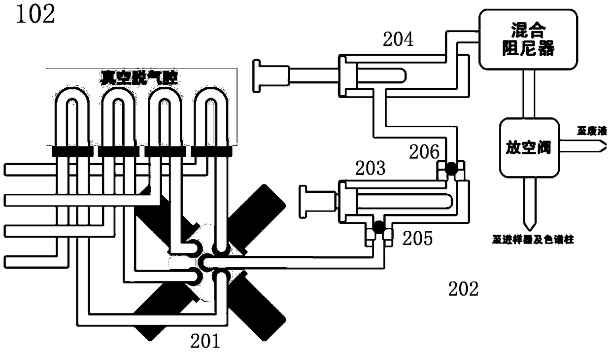 A liquid chromatograph capable of controlling the mixing ratio of mobile phase