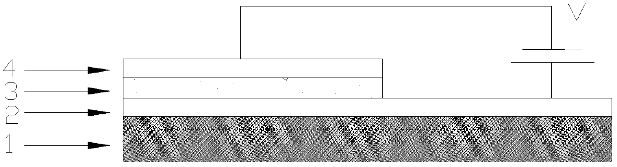 Europium-erbium co-doped yttrium oxysulfide luminescent material as well as preparation method and application thereof