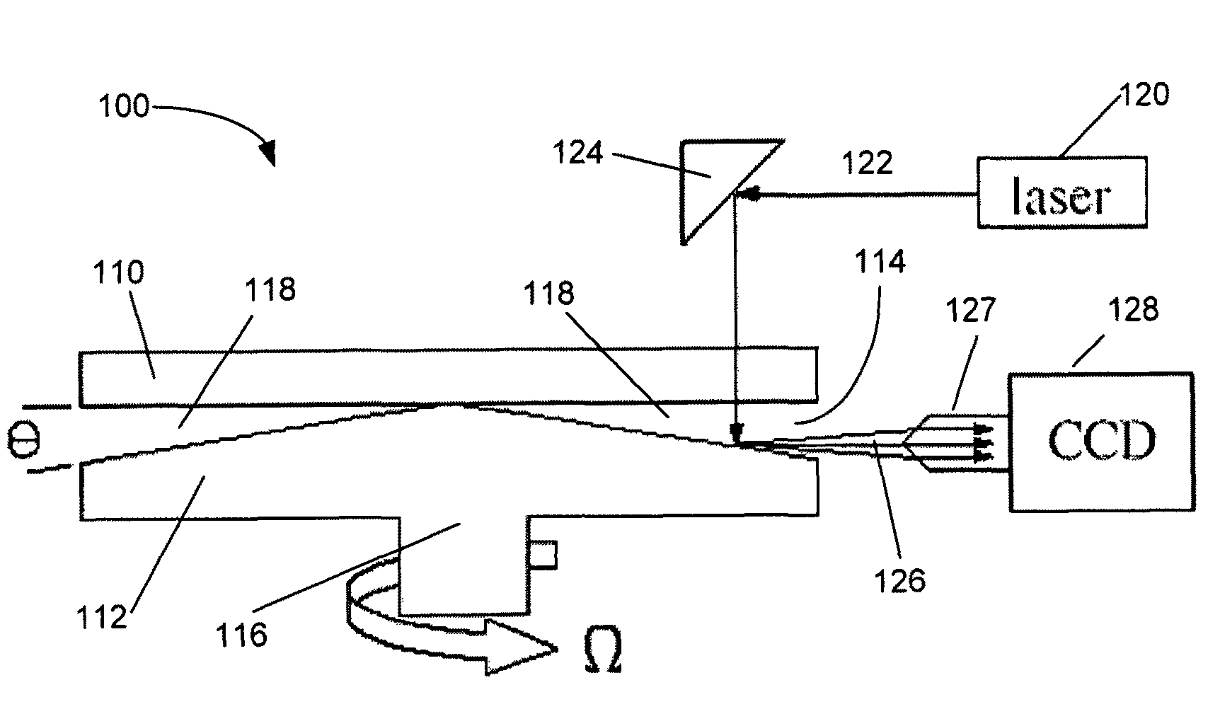 Rheometer allowing direct visualization of continuous simple shear in non-newtonian fluid