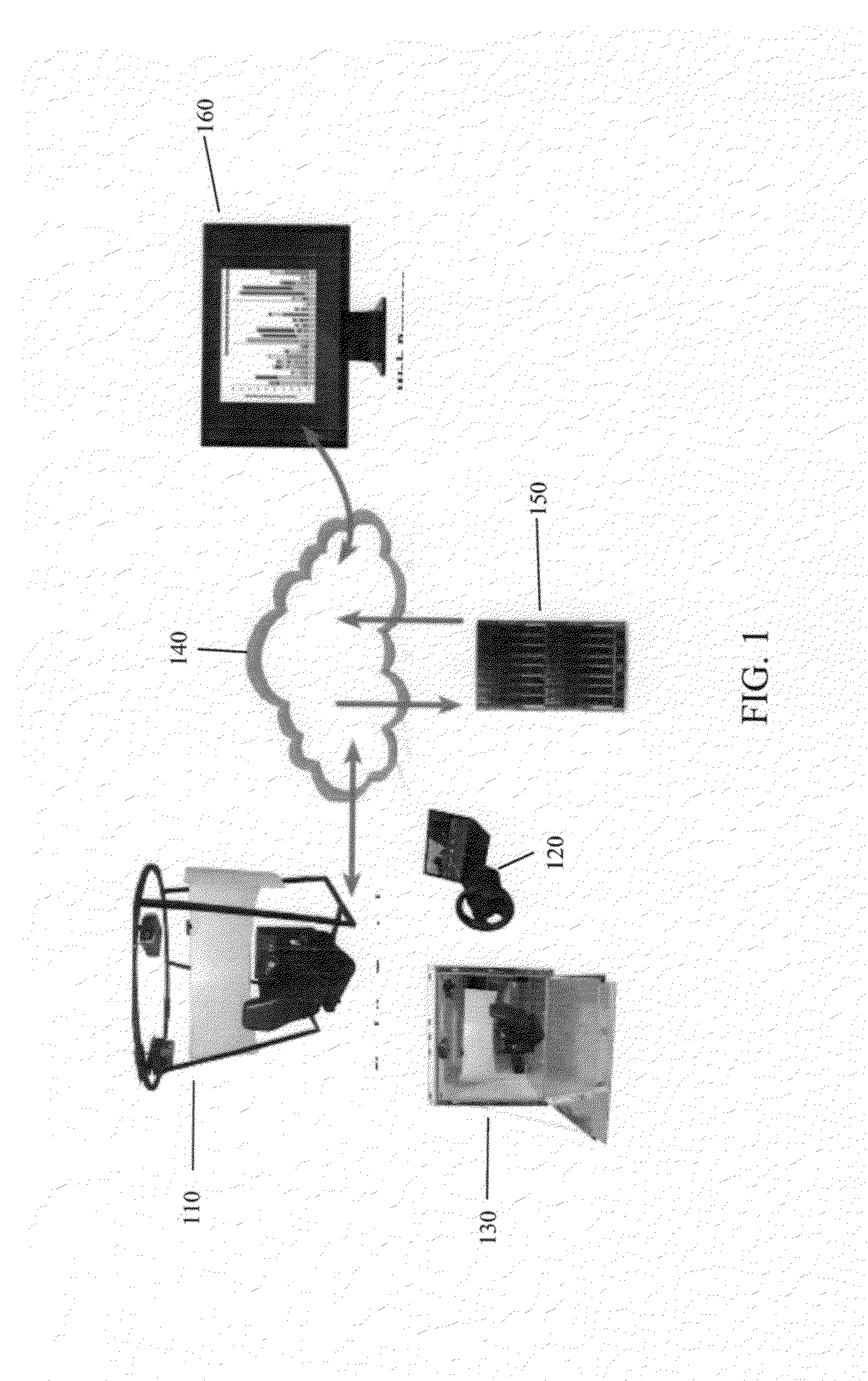 Driving assessment and training method and apparatus