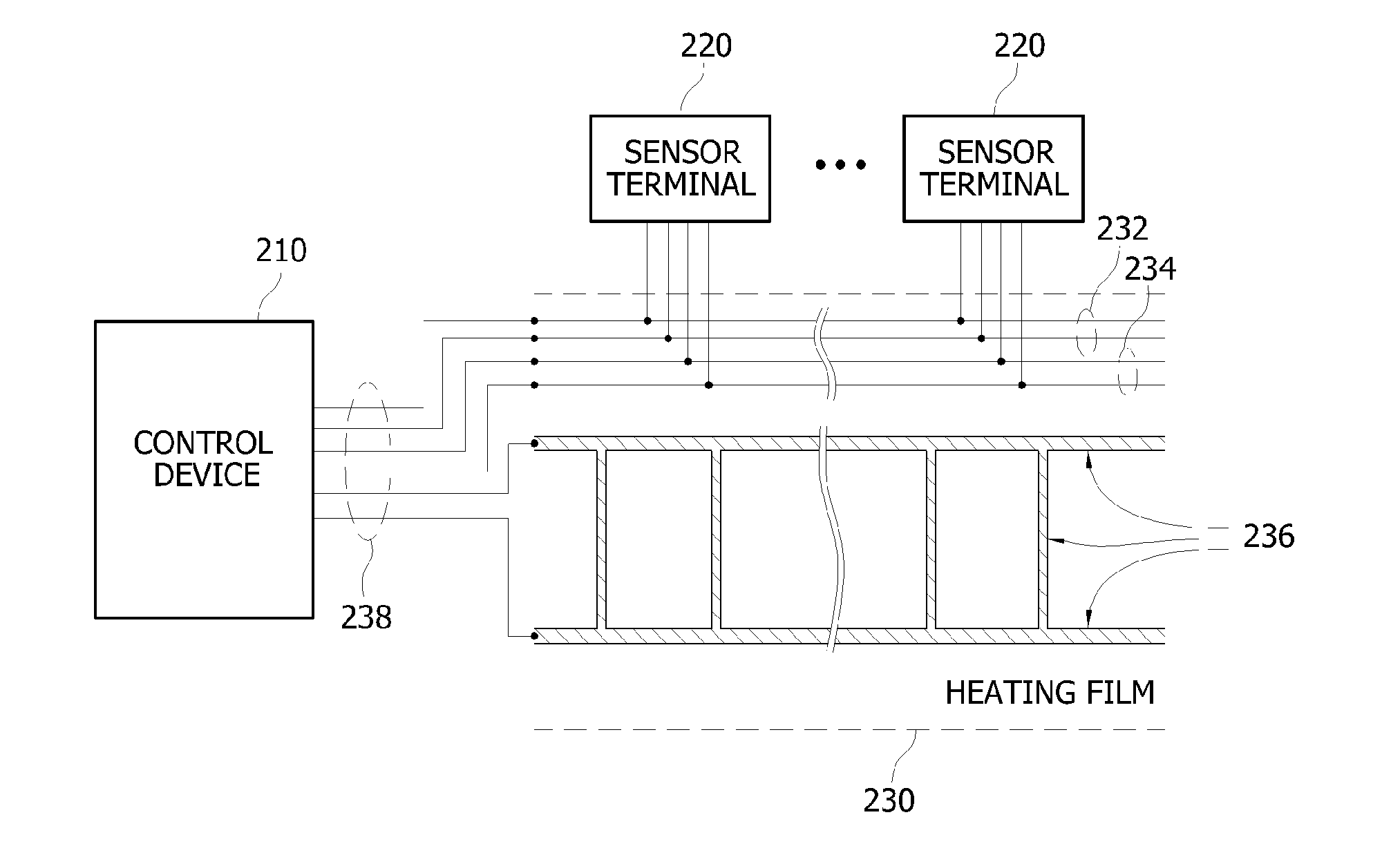 Management system for vinyl greenhouse and method for processing thereof