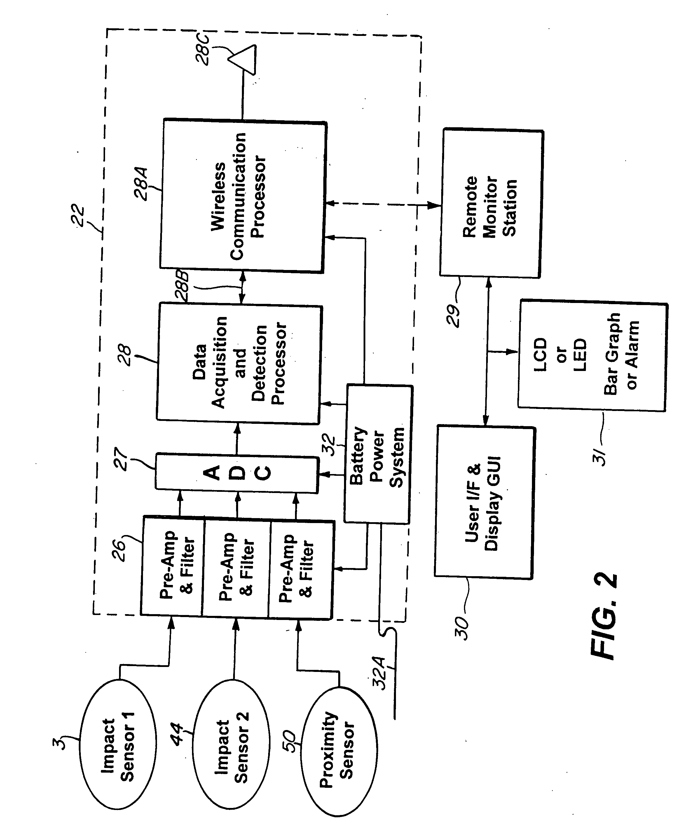 Apparatus for monitoring and registering the location and intensity of impacts in sports