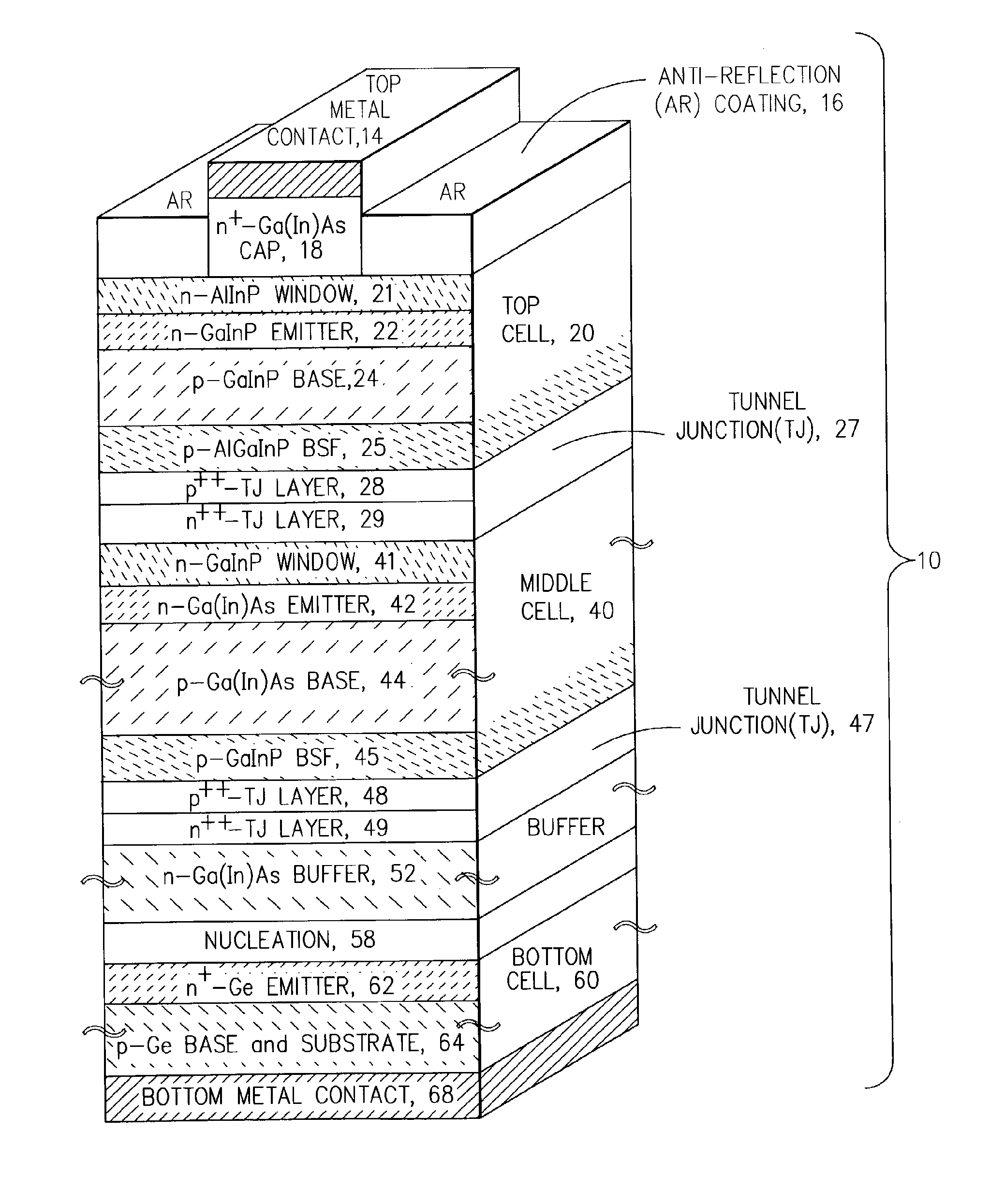 Multijunction photovoltaic cell grown on high-miscut-angle substrate