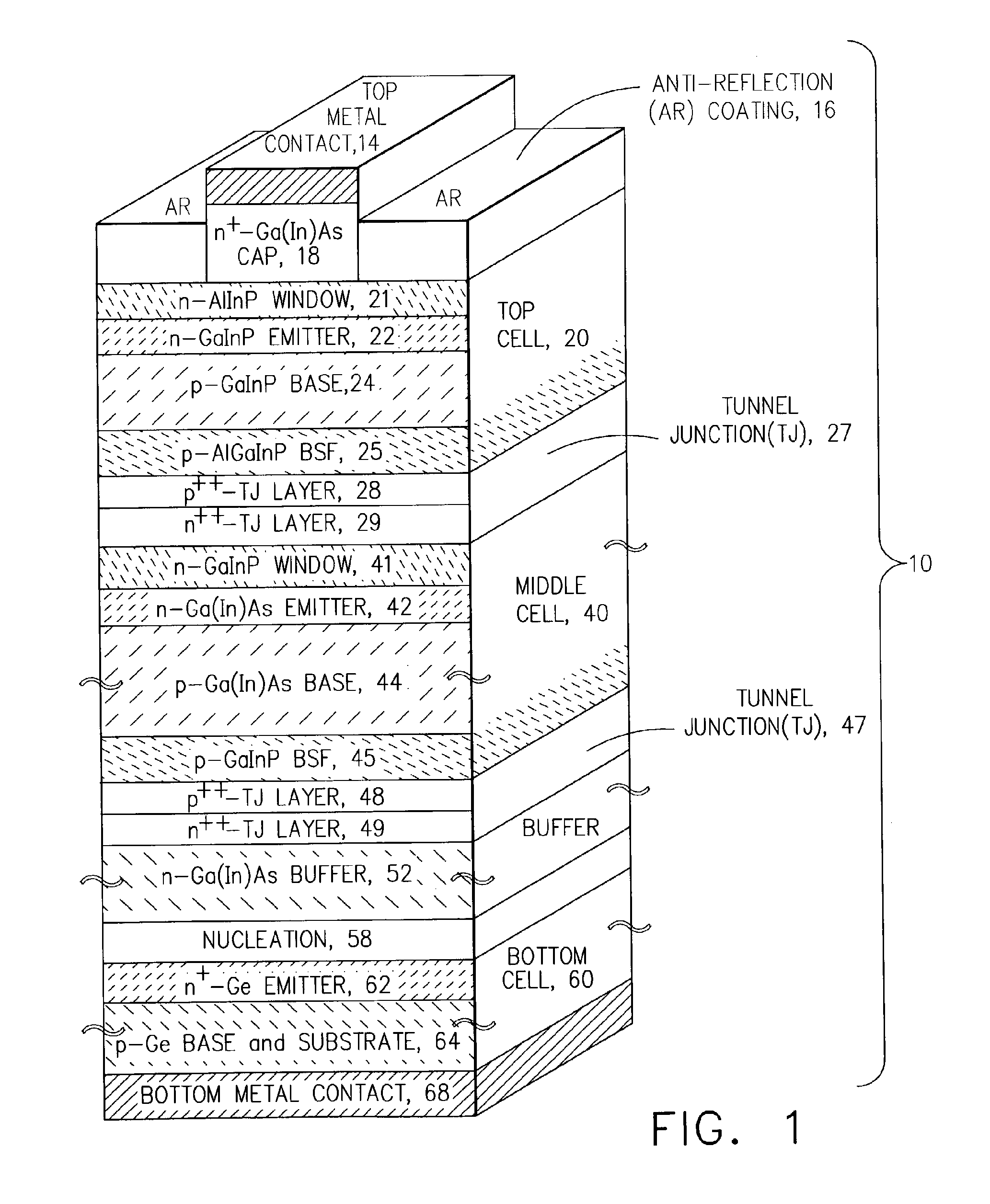 Multijunction photovoltaic cell grown on high-miscut-angle substrate