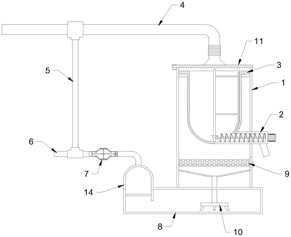 Comprehensive treatment device for dust-containing waste gas