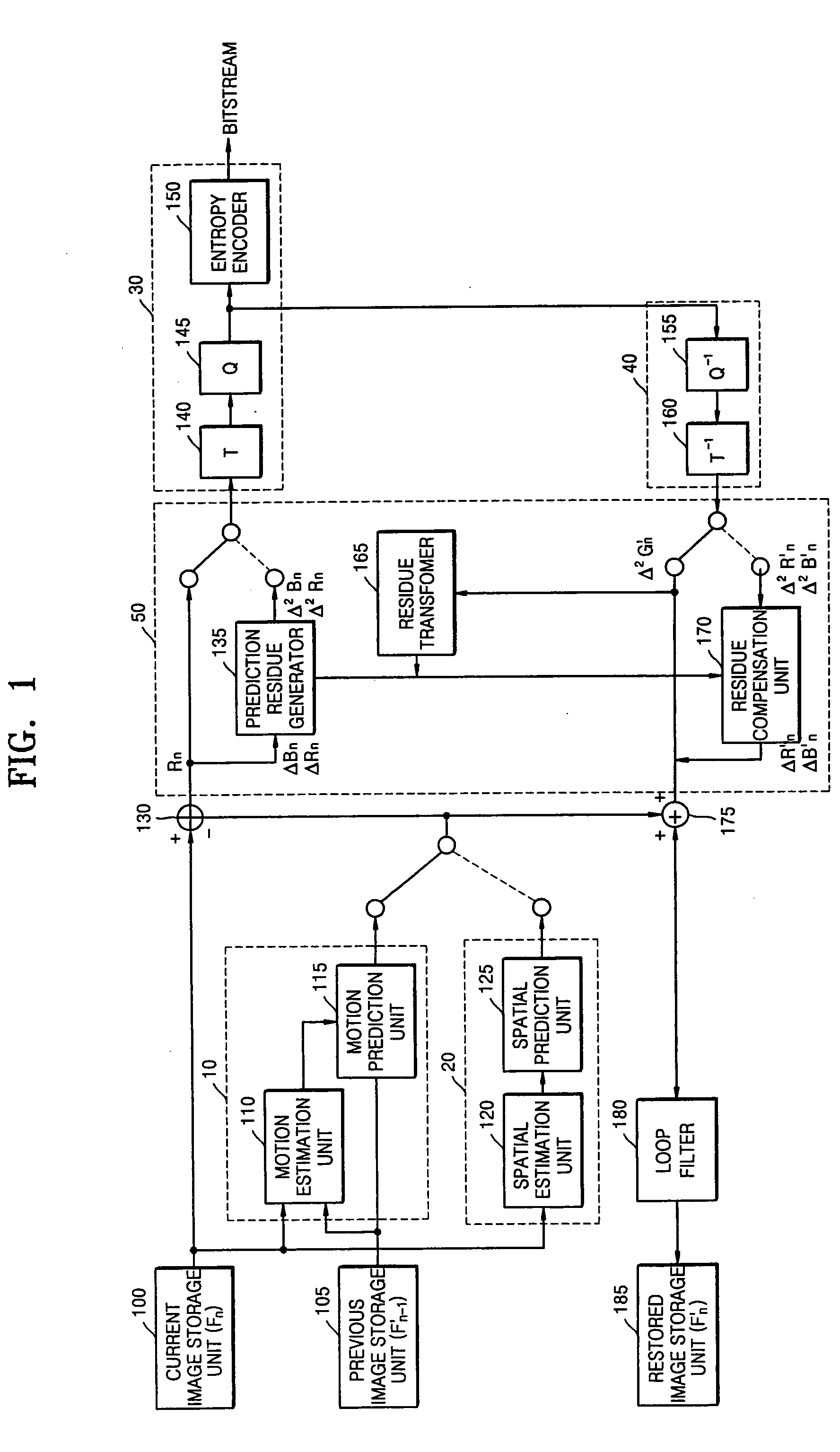 Method and apparatus for encoding/decoding image using image residue prediction
