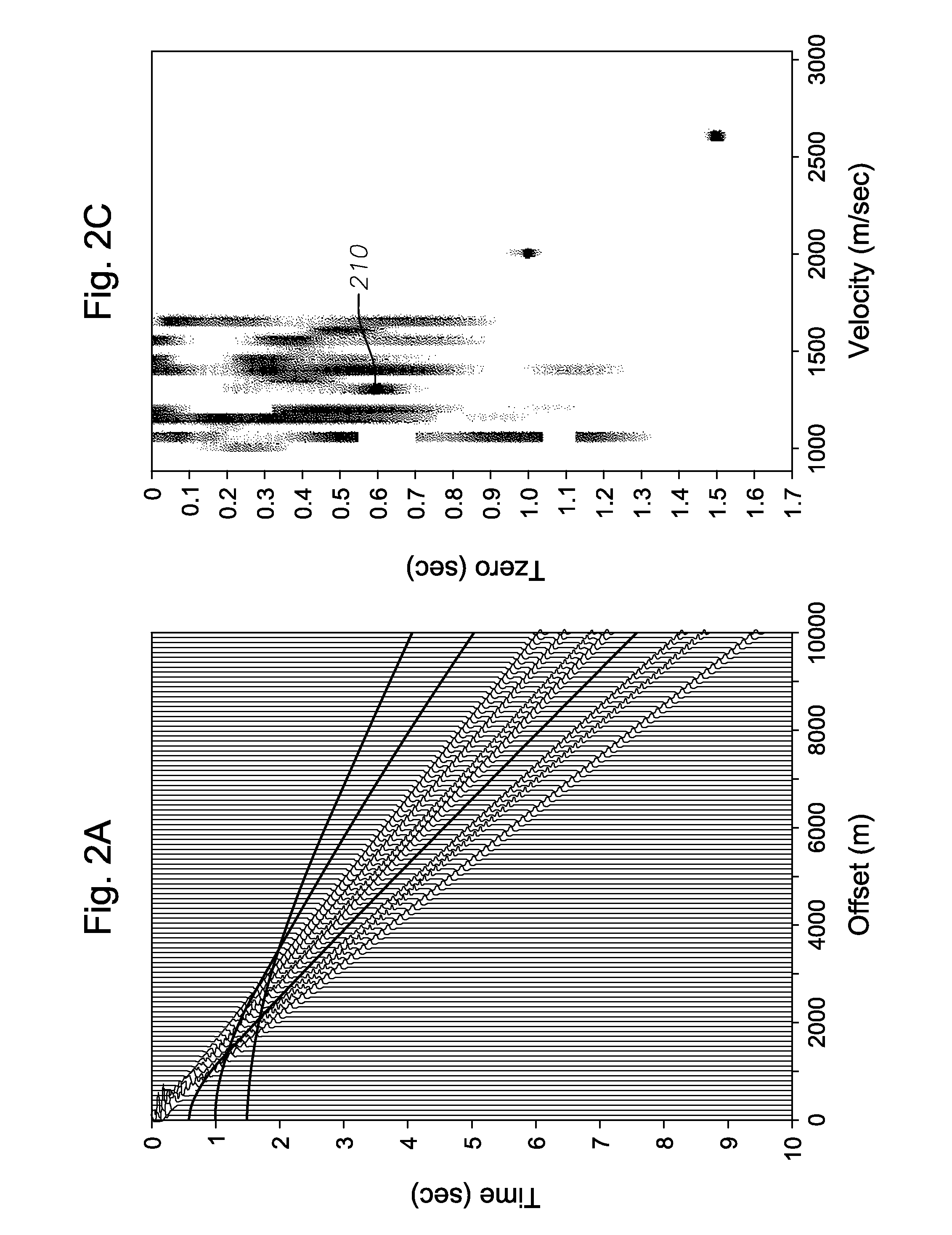 Processing seismic data using interferometry techniques