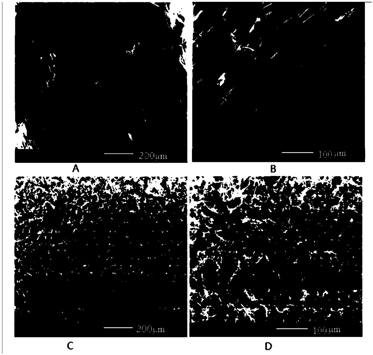 Preparation method and product of sericin-agarose composite gel having activity of promoting cell proliferation and product