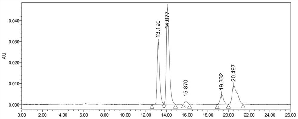 Two-phase deep eutectic solvent for simultaneously separating and extracting multiple active components from waste ginkgo nut testa and extraction method thereof