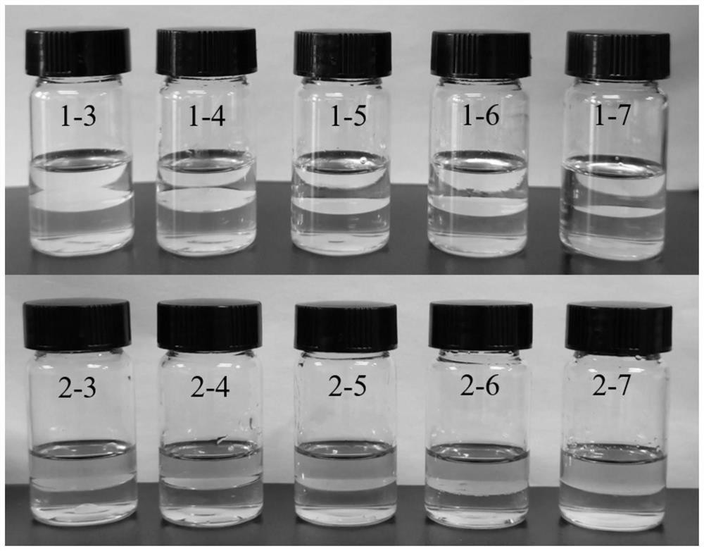 Two-phase deep eutectic solvent for simultaneously separating and extracting multiple active components from waste ginkgo nut testa and extraction method thereof