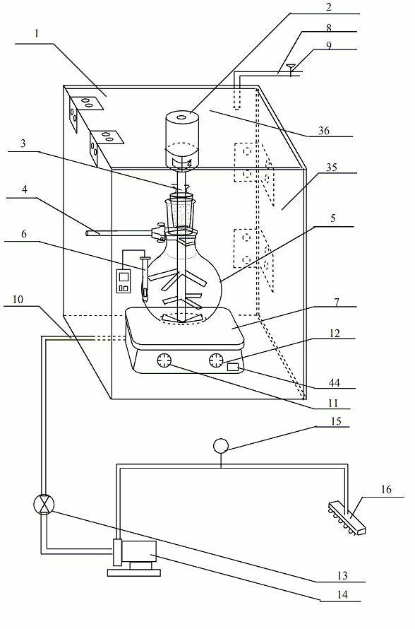 Device for quickly mixing, automatically delivering and filling slurry
