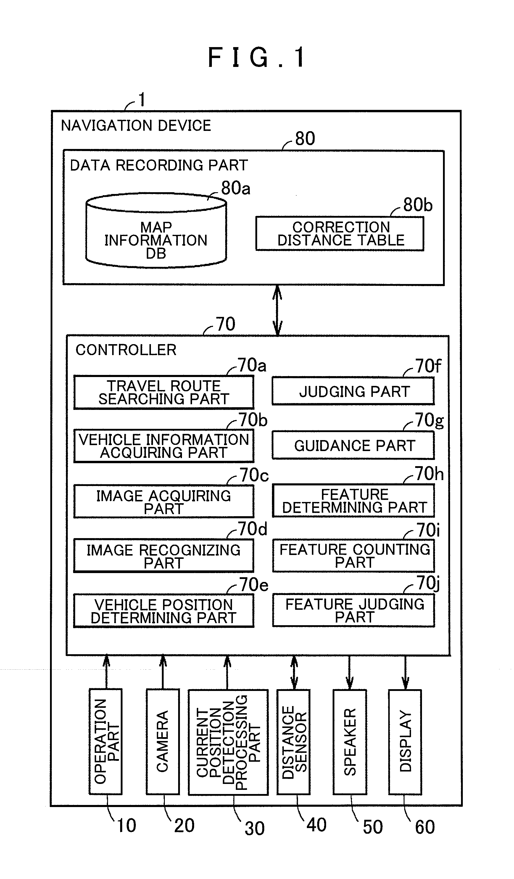 Navigation device, navigation method, and navigation program