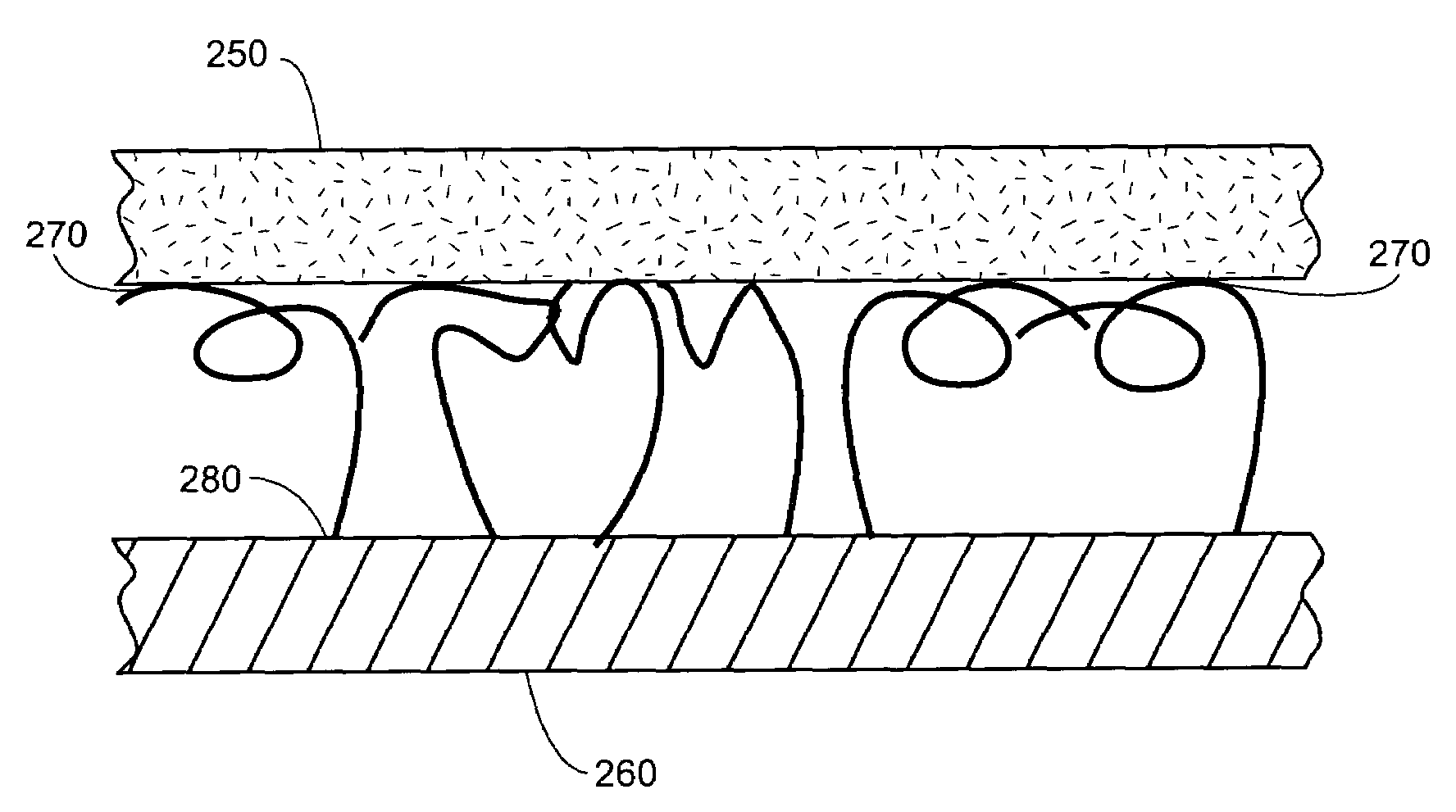 Structures, systems and methods for joining articles and materials and uses therefor