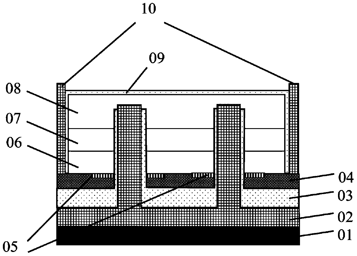 LED chip and preparation method thereof